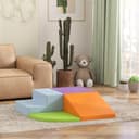 Product carousel Indicator