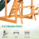 Product carousel Indicator