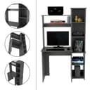 Product carousel Indicator