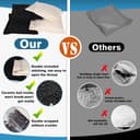 Product carousel Indicator