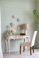 Product carousel Indicator