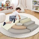 Product carousel Indicator