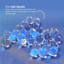 Product carousel Indicator