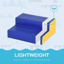 Product carousel Indicator