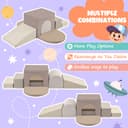 Product carousel Indicator