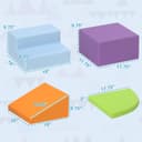 Product carousel Indicator