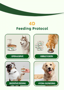 Product carousel Indicator