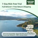 Product carousel Indicator