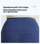 Product carousel Indicator