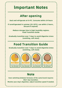 Product carousel Indicator