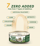 Product carousel Indicator