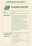 Product carousel Indicator