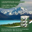 Product carousel Indicator