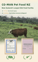 Product carousel Indicator