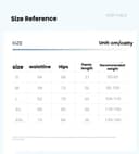 Product carousel Indicator