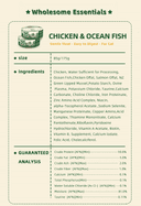 Product carousel Indicator