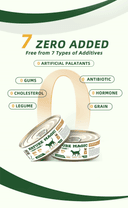 Product carousel Indicator