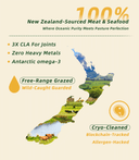 Product carousel Indicator