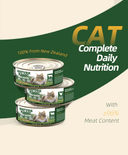 Product carousel Indicator