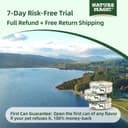 Product carousel Indicator