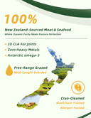 Product carousel Indicator