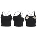 Product carousel Indicator