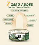 Product carousel Indicator