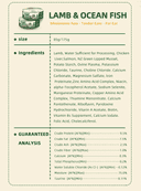 Product carousel Indicator